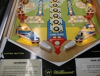 Image # 24775: Blast Off Lower Playfield