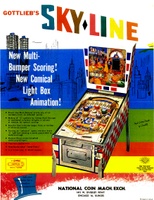 Image # 4870: Sky�Line Flyer