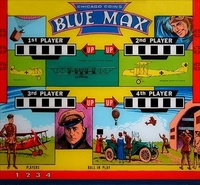 Image # 28449: Blue Max Backglass