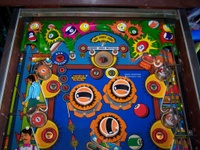 Image # 32327: Pool Champion Upper Playfield