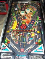 Image # 15908: Pole Position Playfield