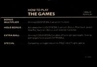 Image # 28668: The Games Instruction Card