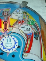 Image # 64223: Miss Universo (3 Ladies) Right Upper Playfield