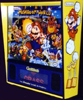 Image # 2855: Super Mario Bros. Mushroom World Backglass