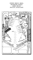 Image # 37758: Super Mario Bros. Mushroom World Switch Locations Diagram