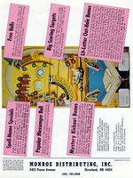 Image # 3952: Bon Voyage Flyer, Back