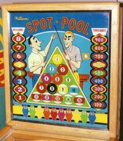 Image # 2861: Spot-Pool Backglass