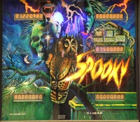 Image # 57731: Spooky Illuminated Backglass