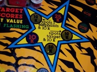 Image # 25685: Tiger Rag Spinning Target Score Values