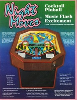 Image # 10460: Night Moves Flyer, Back