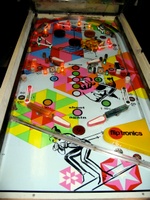 Image # 48406: Schuss Playfield