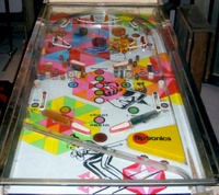 Image # 48407: Schuss Playfield Under Glass