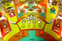 Image # 26748: Rawhide Middle Playfield 
(The captive ball is missing from the upper left lane.)