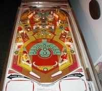 Image # 13629: Rawhide Playfield