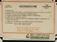 Image # 77178: White Shark Instruction Card