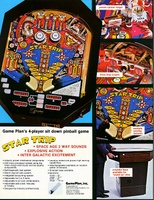 Image # 3582: Star Trip Flyer, Back