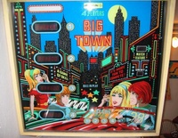Image # 26252: Big Town Backglass