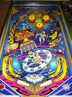 Image # 52467: Future World Playfield