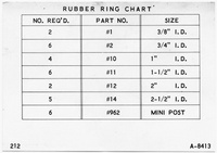 Image # 42056: Bowling Queen Rubber Ring Chart