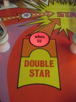 Image # 39394: Big Hunt Illuminated Playfield - Detail