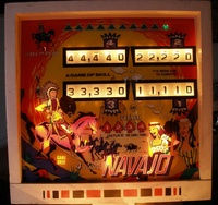 Image # 40464: Navajo Illuminated Backglass - Game Over 
(In this image, Ball In Play is not illuminated and there are seven credits. The match number is 90.)