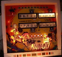 Image # 40465: Navajo Illuminated Backglass - Ball In Play Is Lit 
(In this image, Ball In Play is illuminated for Player 2 and there are zero credits.)
