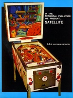 Image # 8422: Satellite Flyer, Page 2