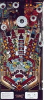 Image # 2966: Attack from Mars Playfield