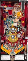 Image # 2971: Safe Cracker Playfield