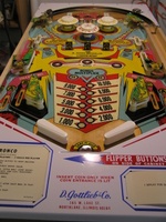 Image # 40015: Bronco Playfield