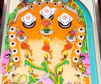 Image # 54021: Dragon Middle Playfield