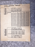 Image # 73450: Space Train Dip Switch Settings Chart