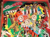 Image # 8674: Dennis Lillee's Howzat! Upper Playfield