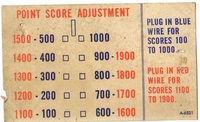 Image # 55250: Buckaroo Replay Adjustment Chart