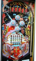 Image # 15870: Miss World Playfield