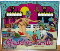 Image # 50144: Aladdin's Castle Backglass