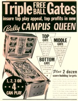 Image # 3981: Campus Queen Flyer, Back