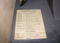 Image # 48527: Champ Coil Chart