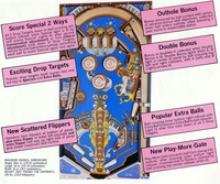 Image # 3986: Capt. Fantastic and The Brown Dirt Cowboy Flyer, Back 
(Back of Flyer, rotated 90 degrees for easier viewing.)