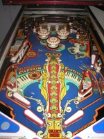 Image # 23288: Capt. Fantastic and The Brown Dirt Cowboy Playfield