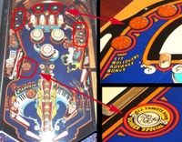 Image # 29104: Capt. Fantastic and The Brown Dirt Cowboy Comparison Of Two Playfield Versions 
(The playfield on the left is the common version.)