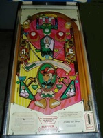 Image # 25695: The Three Musketeers Playfield