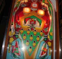 Image # 64581: Super Bowling Illuminated Middle Playfield