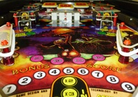 Image # 64885: Wolf Man Middle Playfield 
(Serial number 0885.)