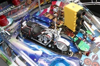 Image # 23418: Harley-Davidson� (1st Edition) Playfield Detail