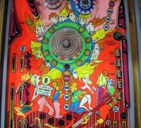 Image # 44361: Big Together Middle Playfield