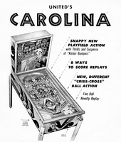 Image # 3405: Carolina Flyer