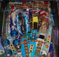 Image # 32984: Harley-Davidson� (2nd Edition) Upper Playfield
