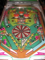 Image # 28963: Casino Royale Playfield