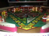 Image # 56905: Casino Royale Playfield - Ball View